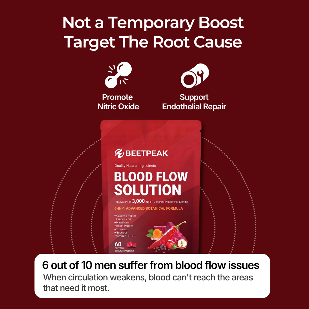 Beetpeak® Blood Flow Solution