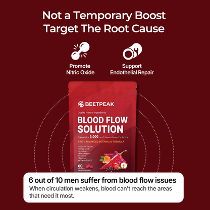 Beetpeak® Blood Flow Solution