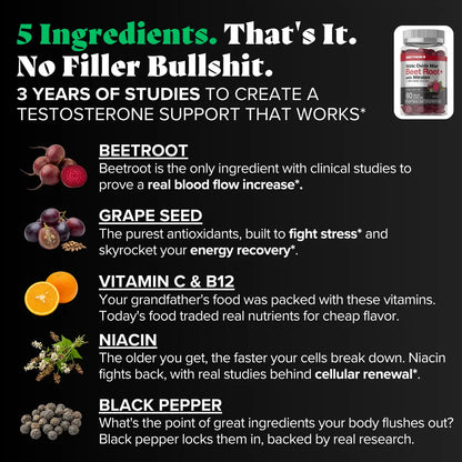 Natural Testosterone Support offer v3