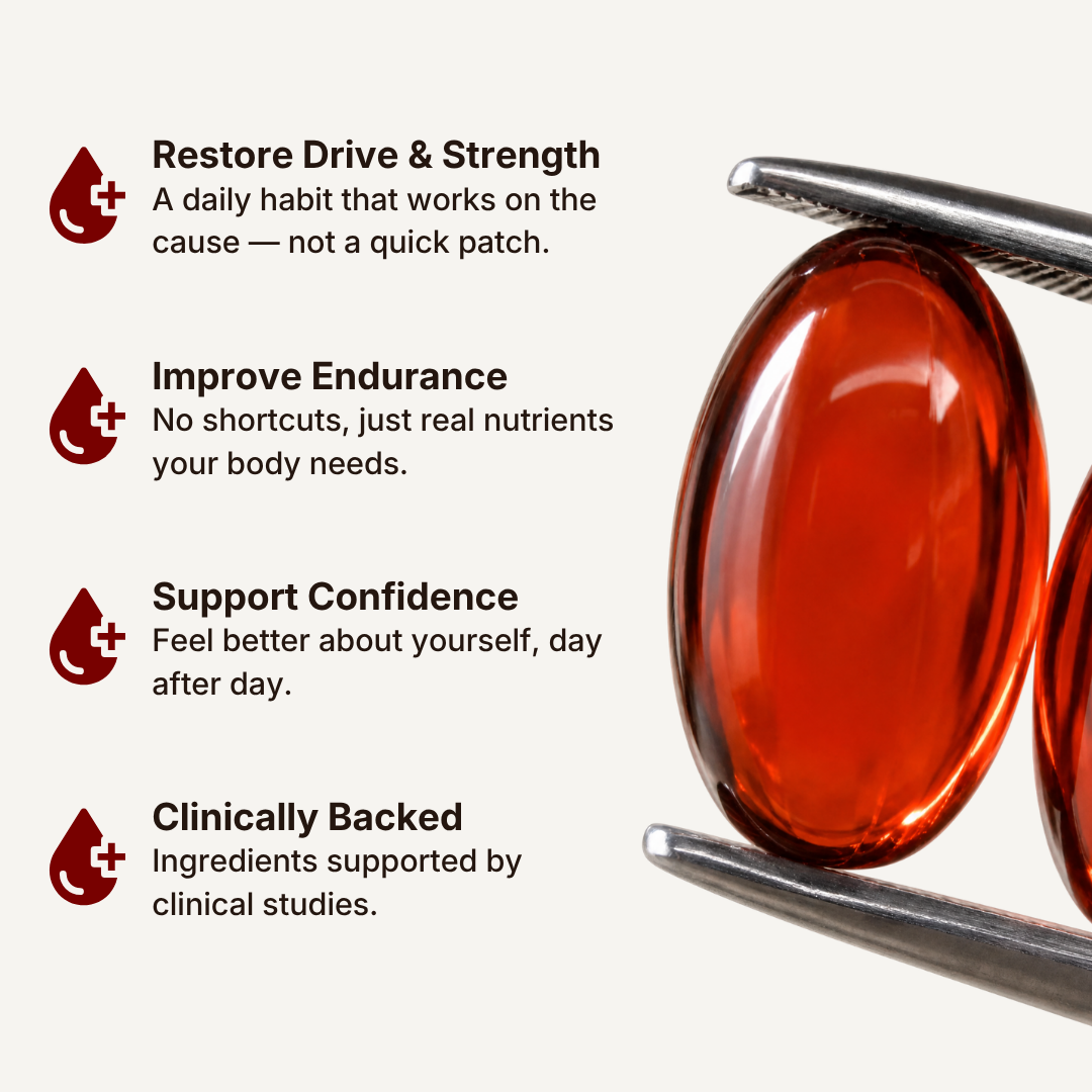 Beetpeak® Blood Flow Solution
