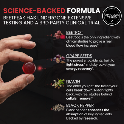 BLOOD FLOW SOLUTION