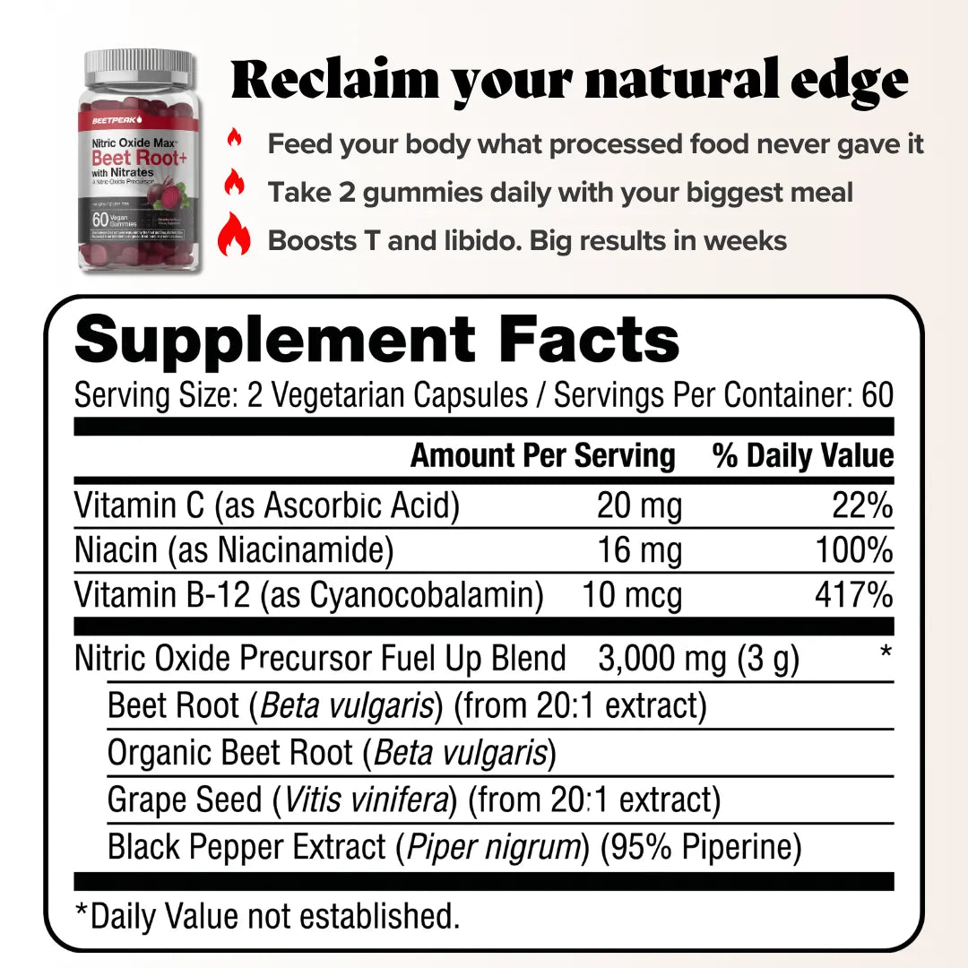 Natural Testosterone Support offer v3