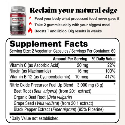 Natural Testosterone Support offer v3